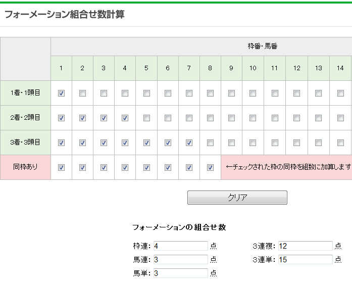 3 連 複 フォーメーション