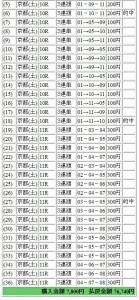 2016年1月9日の予想の結果