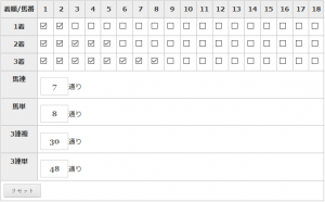 三連単馬券で勝つ方法(効率の良い三連単フォーメーションの解説等）