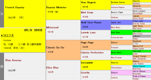 クロフネ産駒の特徴（血統や適性距離、得意な馬場状態などを解説）