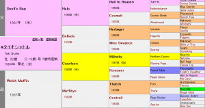 タイキシャトル産駒の特徴（血統や適性距離、得意な馬場状態などを解説）
