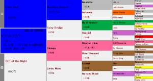 ファルブラヴ産駒の特徴（血統や適性距離、得意な馬場状態などを解説）