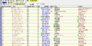 チャンピオンズカップ（2017年12月3日）を勝手に予想してみる